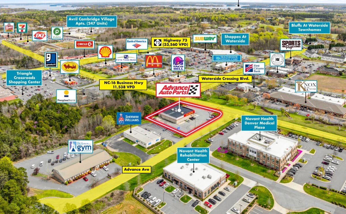 Commercial Property for Sale in Denver North Carolina 28037